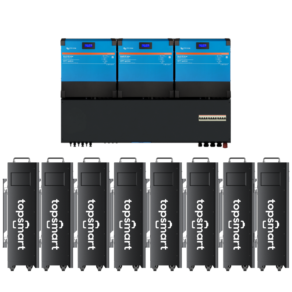 Jouw Thuisbatterij in 4 stappen